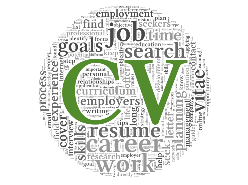 Assess, Discuss and Improve Package